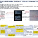 무심코 저장했는데, 형사처벌 대상? 아청법 위반 성착취물 소지 피의자 대응 완벽 가이드