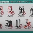 라이프플러스휘트니스 이미지