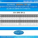 2024년 경희대학교 기출문제 영어 답 이미지