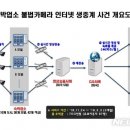 42모텔 이미지