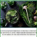 치아살리기 드림365치과의원 이미지