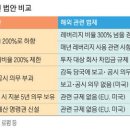 앤드플러스컴퍼니 이미지