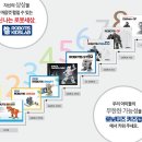 마이컴퓨터 이미지