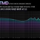 음질좋은 가성비 이어폰 에이투 AT131 후기