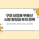 대경산업 | 2025 구미 상업용 부동산 전망,대경 광역철도 개통과 시네마월드 경매 물건 분석