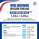 첨단기업5로1L-14 | [한미첨단분야청년교류지원사업] 2400만원 받고 교환학생 갔다오기?! (서류 합격 후기)