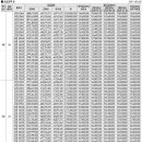 용산-이촌-750 이미지