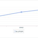 중원모텔 이미지