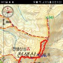 천생산(406) / 유학산(839) - 칠곡 이미지