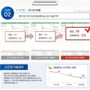 경희내외한의원 네이버블로그
