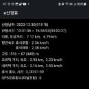 이장천약수터 이미지