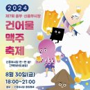 신중부시장 이미지