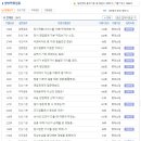롯데쇼핑롯데마트 이미지