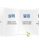 위본건설㈜ 이미지