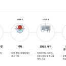 코투스애드