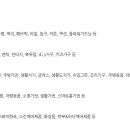 DIY생활소품(원목소품) 이미지