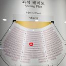 김원주 | 2025 2F(신용재, 김원주) 2F ONLY 12월 연말 콘서트 내돈내산 찐감동 후기 (G열 19,20 시야)