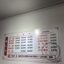 상상야채 | 경산 족발 / 경산 포장 맛집 / 상상족발 홀 방문후기