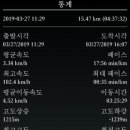문화비축기지 안내동 이미지