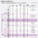 신종코로나 25번 환자의 아들·며느리도 확진..국내 총 27명 이미지