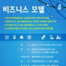 [교육]비즈니스 모델 // 업사이클링 비즈니스 모델 사례 분석, 비즈니스모델 젠의 이해와 활용 등 // 대전창조경제혁신센터 이미지