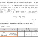 한배미길 이미지