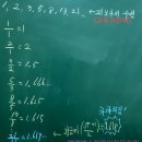 피보나치수학전문학원
