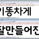 문장고도