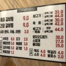 이백생고기 네이버블로그
