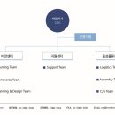 주식회사 엠엔 이미지