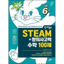 창의사고력수학