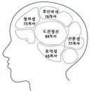 보름기업