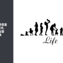 라이프이즈필라테스 - 서초구 방배로 98 | 라이프이즈필라테스