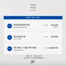 [ 원당네일 ] 손 발 속눈썹 동시시술가능한 리클라이너 네일샵, 제제네일 이달의아트 후기