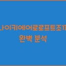 현대로프트세탁 | 나이키에어로로프트조끼 완벽 분석