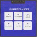 탄탄치과의원 이미지