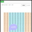 삼성경매공인중개사사무소 이미지