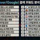 코리아경기도주식회사 노동조합 이미지