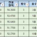 서초대로15길 16-16 이미지
