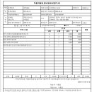 하이웨이자동차정비 이미지