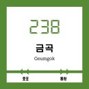북구장애인종합복지관 | ※ 부산 도시철도 2호선 금곡역 역 정보 ※