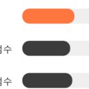 동일종합모터스