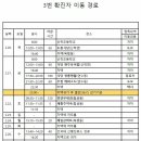 오픈박스충주 이미지