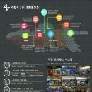 GDR아카데미 명지국제신도시점 이미지
