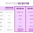 청담쟈스민라인의원 이미지