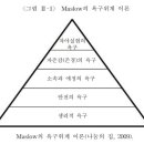 위덕대학교 사회복지대학원 이미지