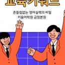 키움입시어학원 이미지