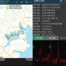 20250118 [남파랑길12코스]-첫째 [GPX첨부] 이미지