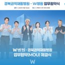 경북권역재활병원 | W병원×경북권역재활병원 업무협약 체결 🤝🏻