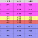 KOREAN TOP TEAM 이미지